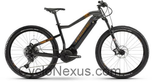Haibike SDURO HardSeven 6.0 scheda tecnica e recensioni